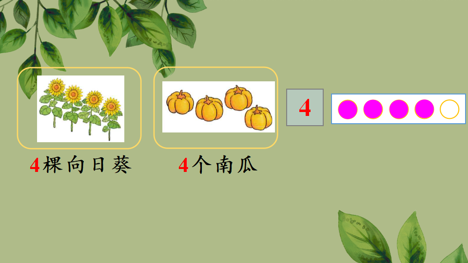 一年级上册数学资料《1~5的认识》PPT课件（2024年秋人教版）共30页