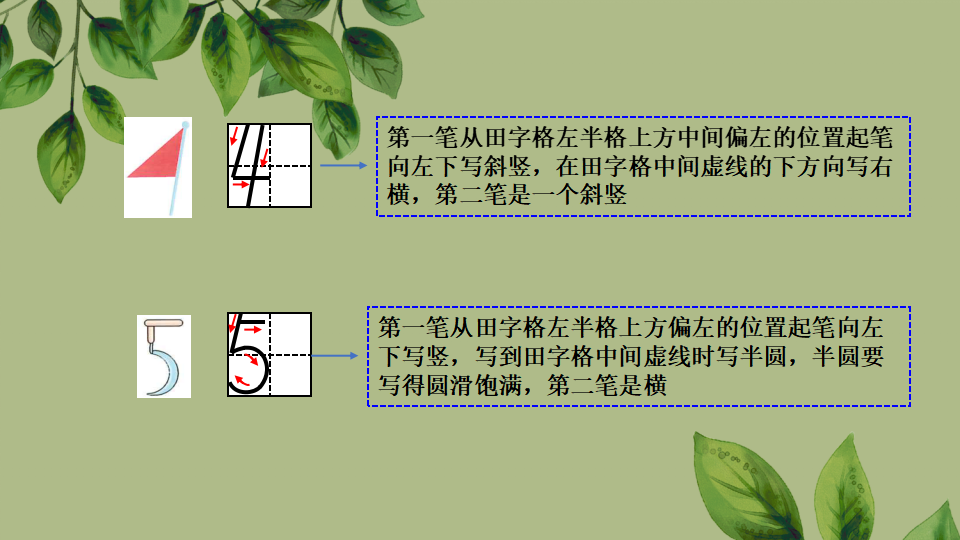 一年级上册数学资料《1~5的认识》PPT课件（2024年秋人教版）共30页