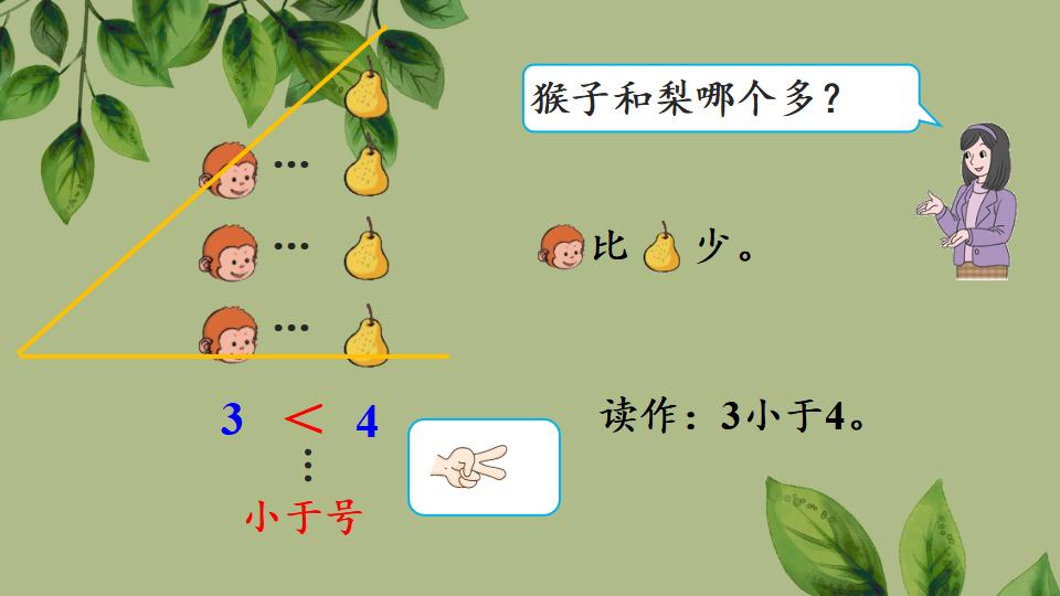 一年级上册数学资料比大小PPT课件（2024年秋人教版）共28页