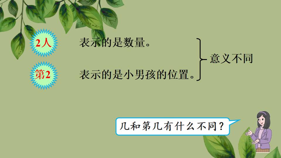 一年级上册数学资料《第几》PPT课件（2024年秋人教版）共22页