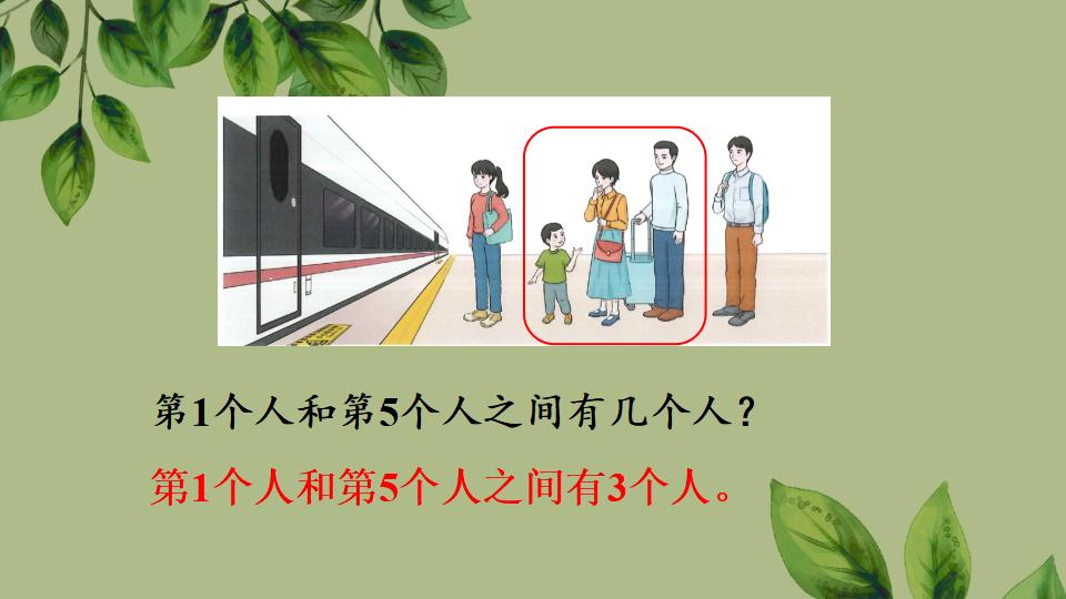 一年级上册数学资料《第几》PPT课件（2024年秋人教版）共22页