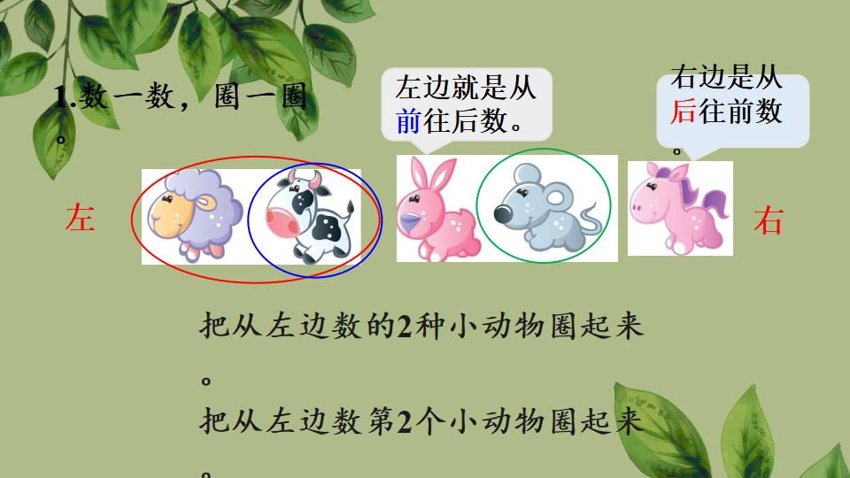 一年级上册数学资料《第几》PPT课件（2024年秋人教版）共22页