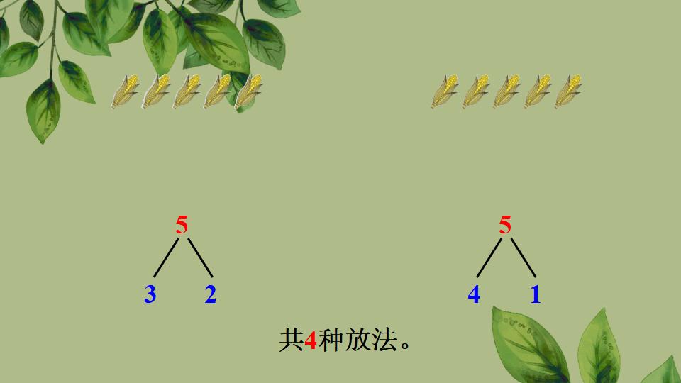 一年级上册数学资料《分与合》PPT课件（2024年秋人教版）共21页