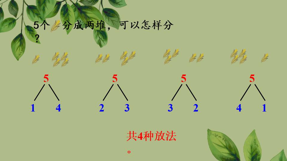 一年级上册数学资料《分与合》PPT课件（2024年秋人教版）共21页