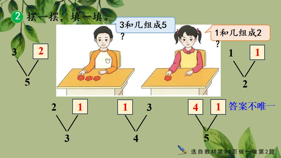 一年级上册数学资料《分与合》PPT课件（2024年秋人教版）共21页