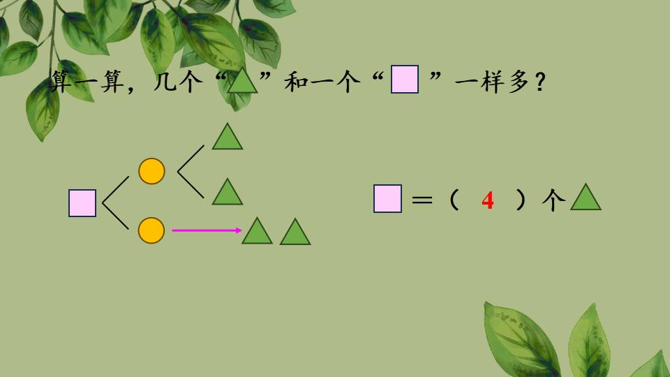 一年级上册数学资料《分与合》PPT课件（2024年秋人教版）共21页