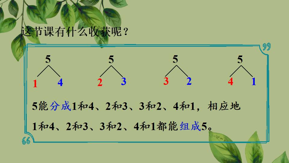 一年级上册数学资料《分与合》PPT课件（2024年秋人教版）共21页