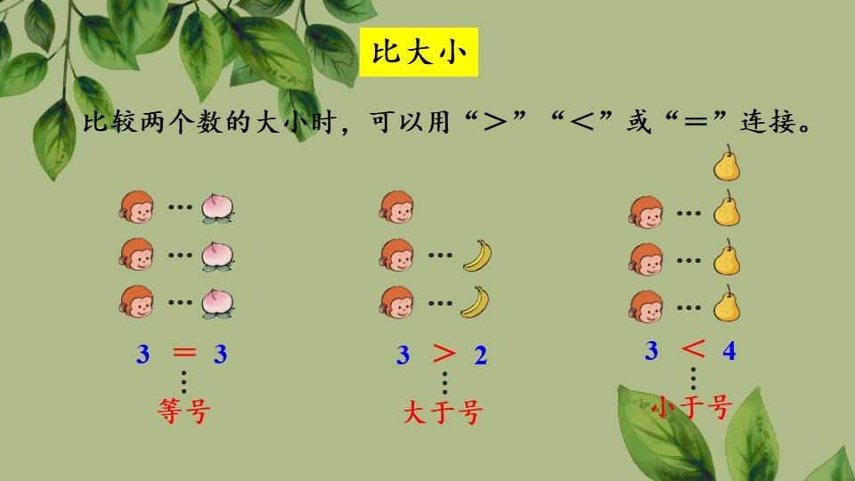 一年级五以内数的认识《练一练》PPT课件（2024年秋人教版）共22页