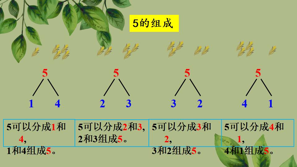 一年级五以内数的认识《练一练》PPT课件（2024年秋人教版）共22页