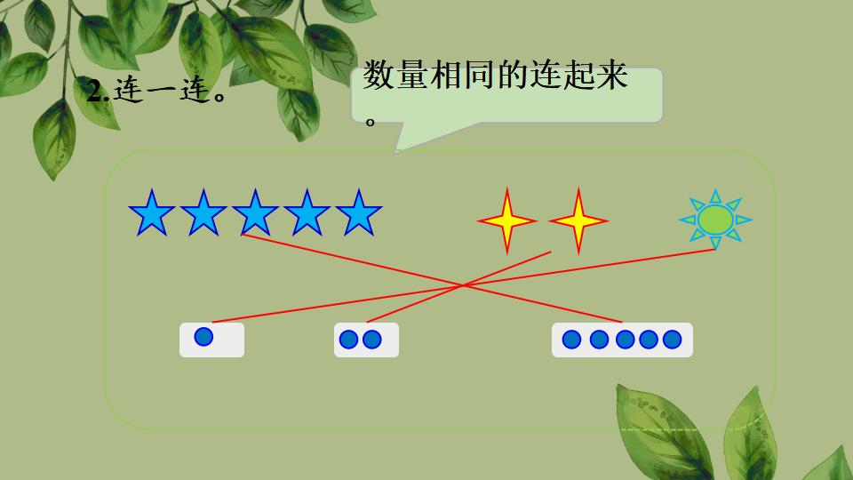 一年级五以内数的认识《练一练》PPT课件（2024年秋人教版）共22页