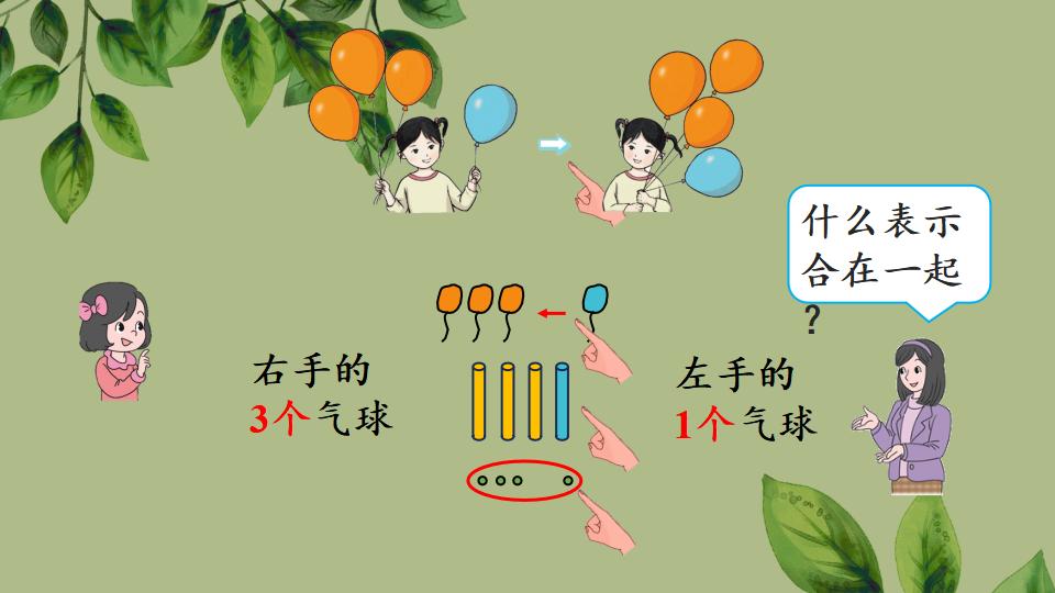 一年级上册数学资料《认识加法》PPT课件（2024年秋人教版）共23页