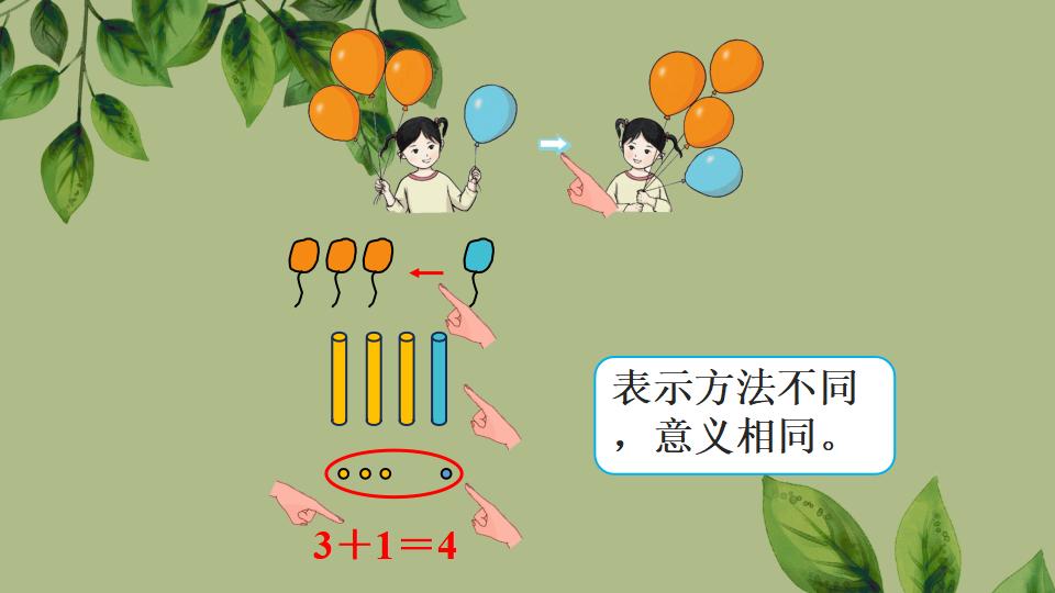 一年级上册数学资料《认识加法》PPT课件（2024年秋人教版）共23页