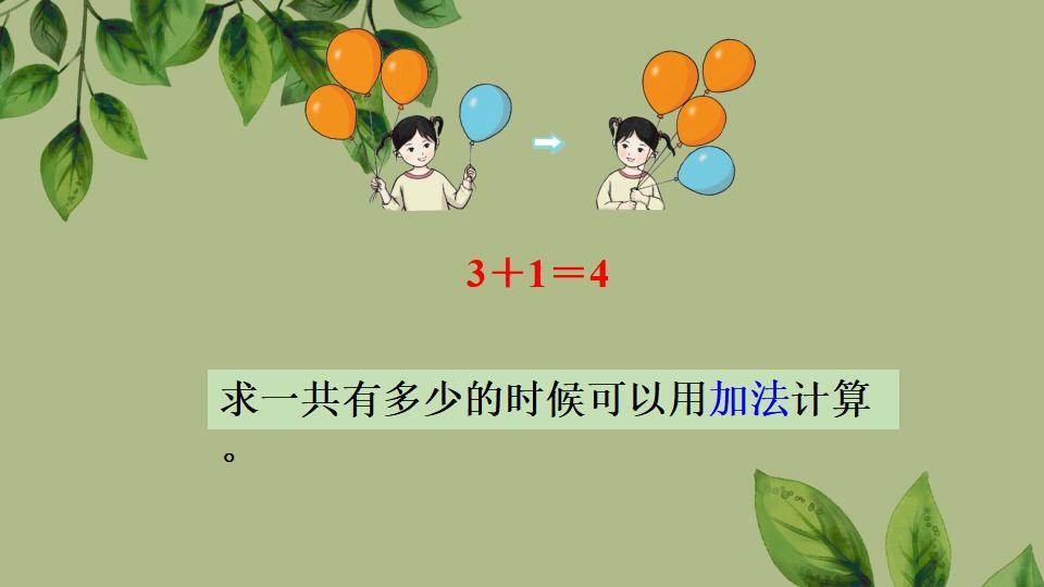 一年级上册数学资料《认识加法》PPT课件（2024年秋人教版）共23页