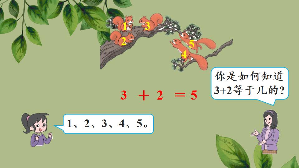 一年级上册数学资料《5以内数的加法》PPT课件（2024年秋人教版）共19页