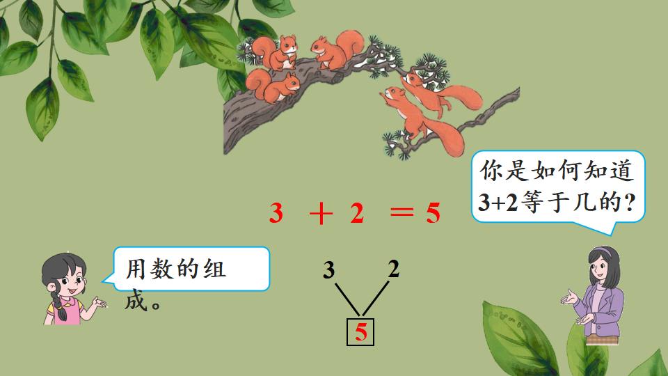 一年级上册数学资料《5以内数的加法》PPT课件（2024年秋人教版）共19页