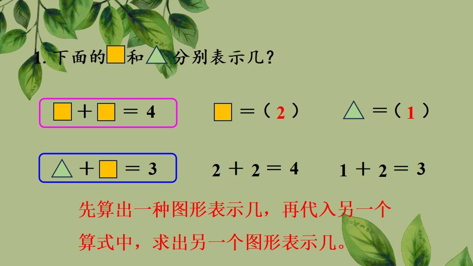 一年级上册数学资料《5以内数的加法》PPT课件（2024年秋人教版）共19页