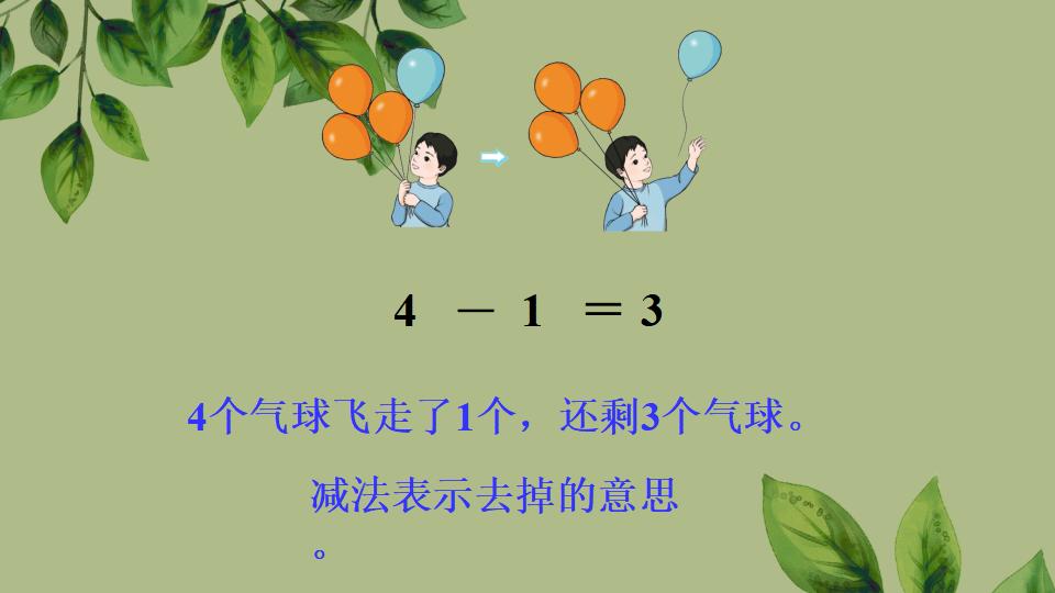 一年级上册数学资料《认识减法》PPT课件（2024年秋人教版）共29页