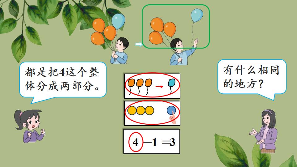 一年级上册数学资料《认识减法》PPT课件（2024年秋人教版）共29页