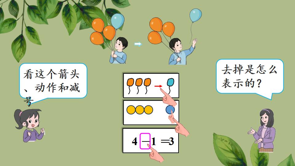 一年级上册数学资料《认识减法》PPT课件（2024年秋人教版）共29页