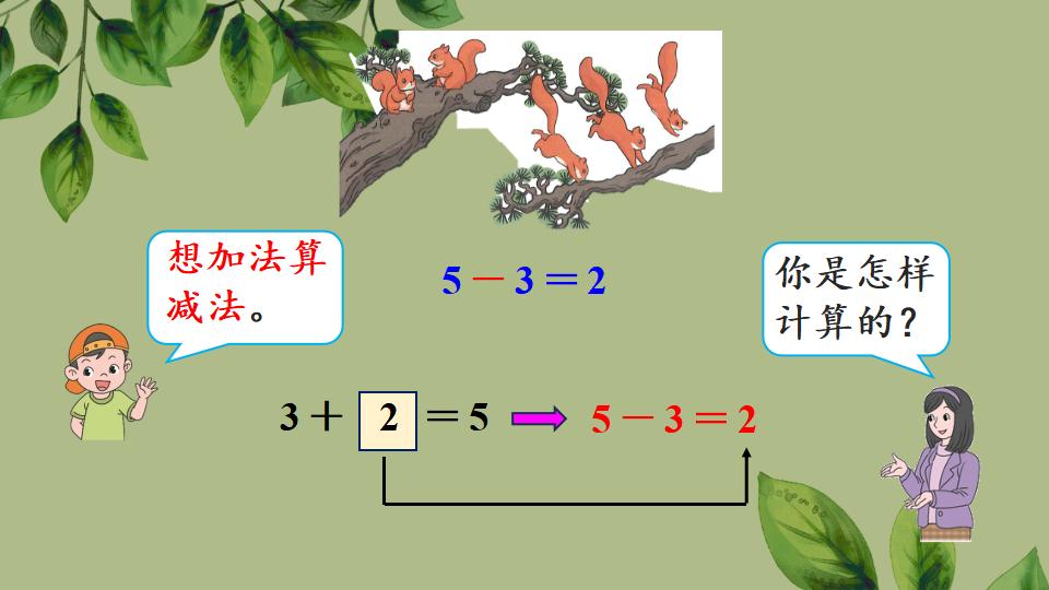 一年级上册数学资料《5以内数的减法》PPT课件（2024年秋人教版）共23页