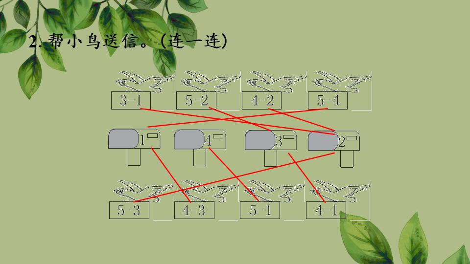 一年级上册数学资料《5以内数的减法》PPT课件（2024年秋人教版）共23页