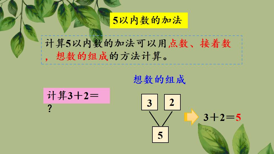 一年级上册数学资料《5以内数的认识练一练》PPT课件（2024年秋人教版）共24页