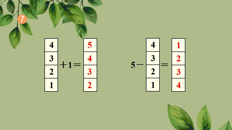 一年级上册数学资料《5以内数的认识练一练》PPT课件（2024年秋人教版）共24页