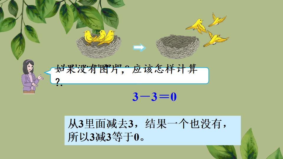 一年级上册数学资料《0的认识和加、减法》PPT课件（2024年秋人教版）共43页