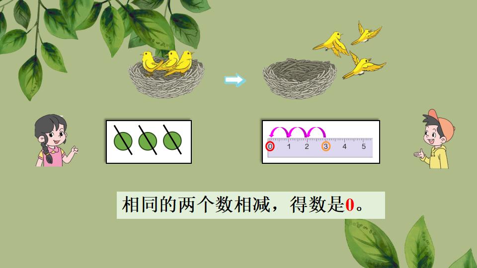 一年级上册数学资料《0的认识和加、减法》PPT课件（2024年秋人教版）共43页