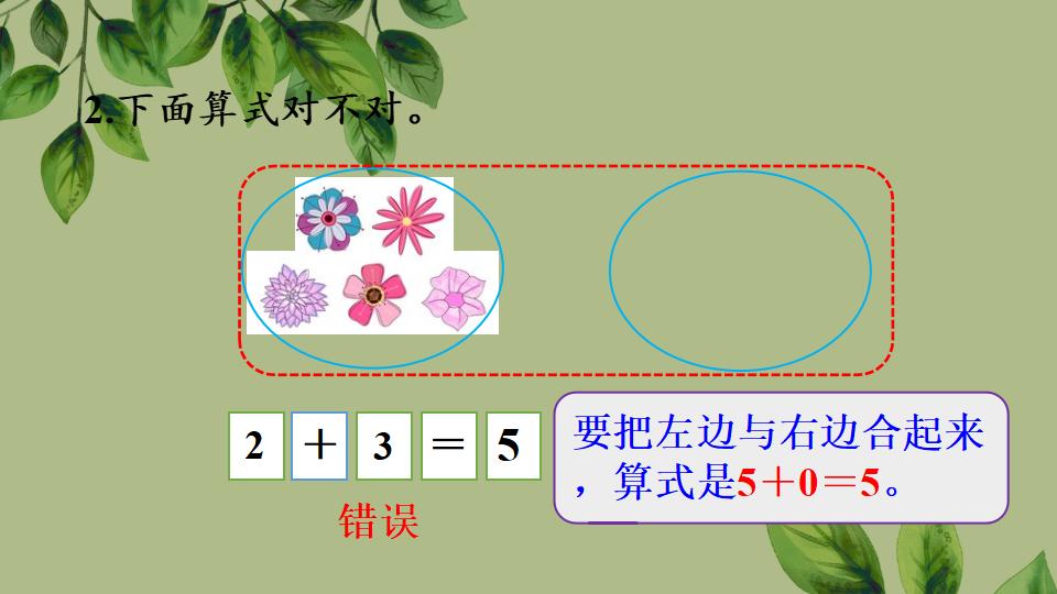 一年级上册数学资料《0的认识和加、减法》PPT课件（2024年秋人教版）共43页