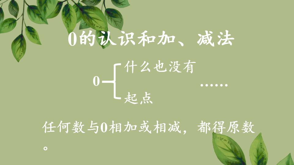 一年级上册数学资料《0的认识和加、减法》PPT课件（2024年秋人教版）共43页