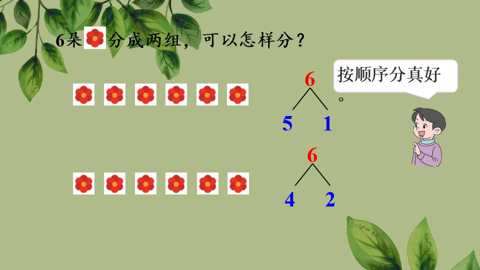 一年级上册数学资料《6、7的组成》PPT课件（2024年秋人教版）共30页