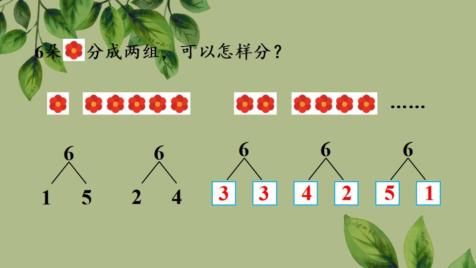 一年级上册数学资料《6、7的组成》PPT课件（2024年秋人教版）共30页