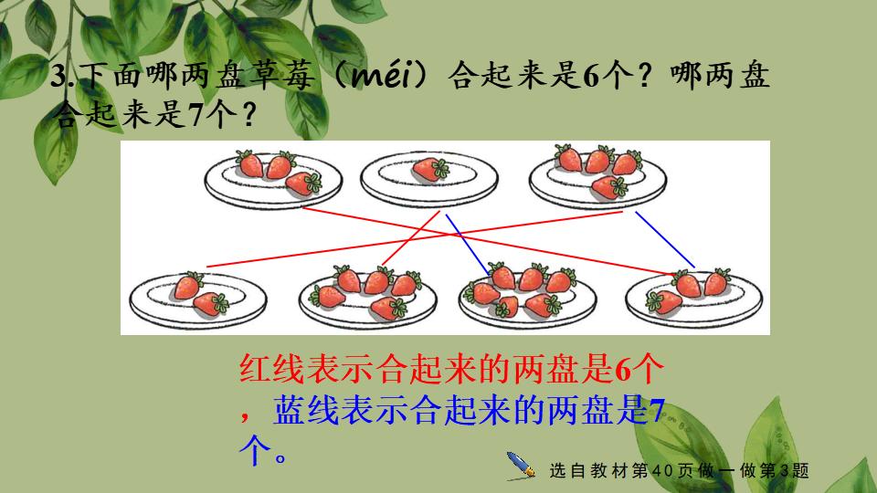 一年级上册数学资料《6、7的组成》PPT课件（2024年秋人教版）共30页