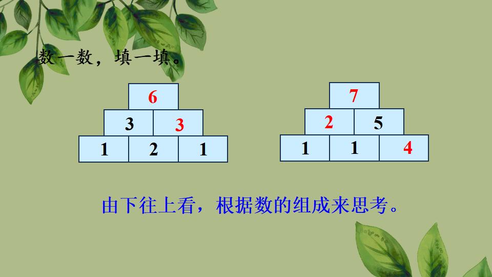 一年级上册数学资料《6、7的组成》PPT课件（2024年秋人教版）共30页