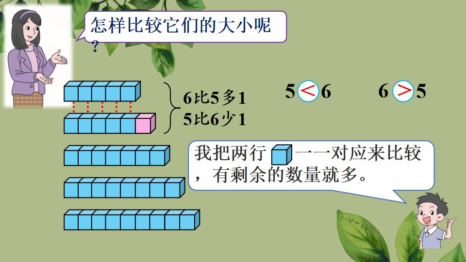 一年级上册数学资料《比大小、第几》PPT课件（2024年秋人教版）共35页