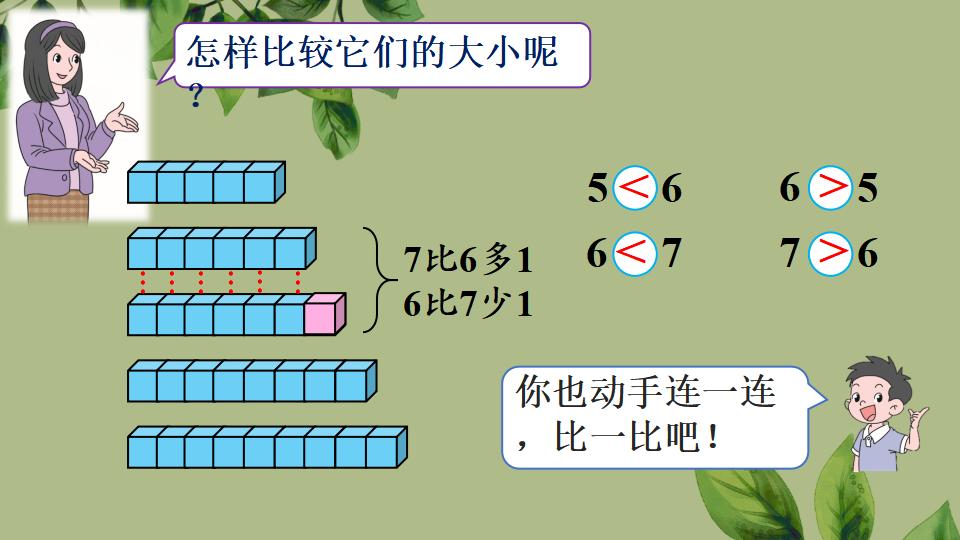 一年级上册数学资料《比大小、第几》PPT课件（2024年秋人教版）共35页