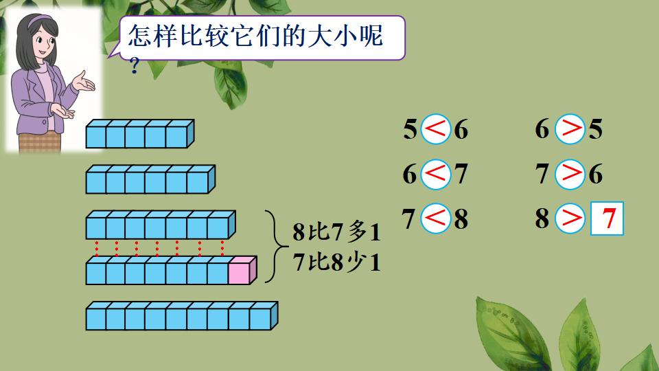 一年级上册数学资料《比大小、第几》PPT课件（2024年秋人教版）共35页