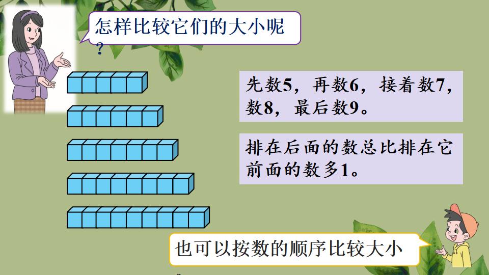 一年级上册数学资料《比大小、第几》PPT课件（2024年秋人教版）共35页