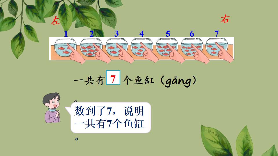 一年级上册数学资料《比大小、第几》PPT课件（2024年秋人教版）共35页