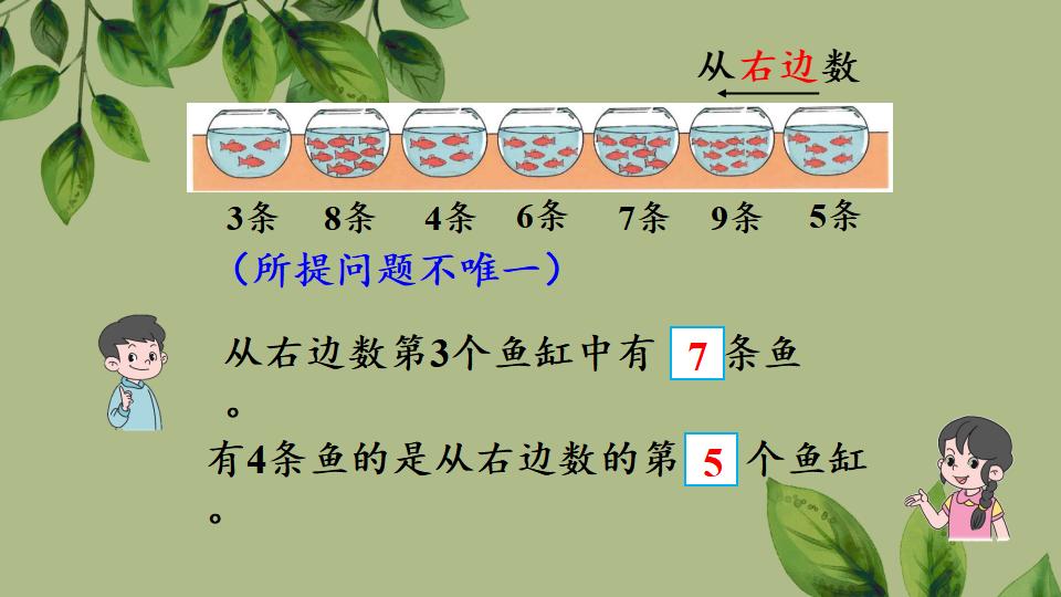 一年级上册数学资料《比大小、第几》PPT课件（2024年秋人教版）共35页