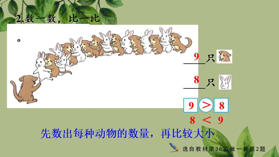 一年级上册数学资料《比大小、第几》PPT课件（2024年秋人教版）共35页