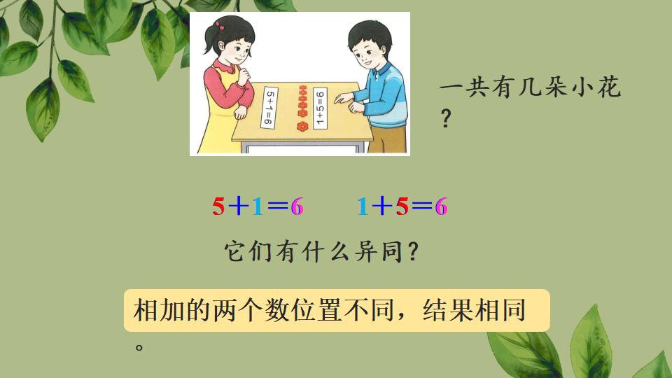 一年级上册数学资料《6和7的加、减法》PPT课件（2024年秋人教版）共43页