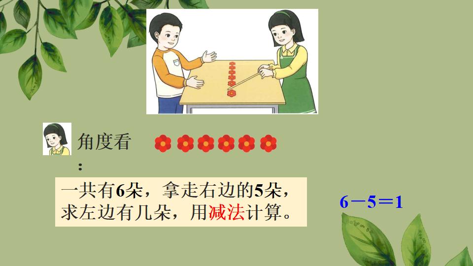 一年级上册数学资料《6和7的加、减法》PPT课件（2024年秋人教版）共43页