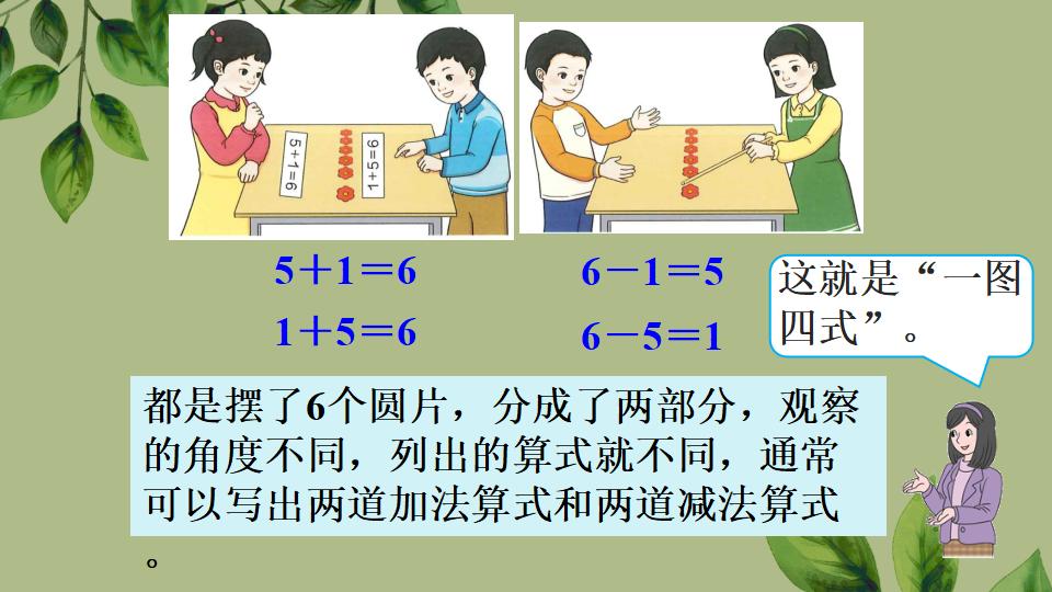 一年级上册数学资料《6和7的加、减法》PPT课件（2024年秋人教版）共43页