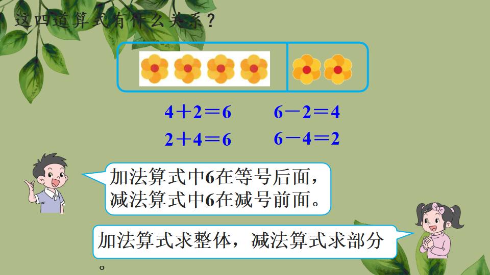 一年级上册数学资料《6和7的加、减法》PPT课件（2024年秋人教版）共43页