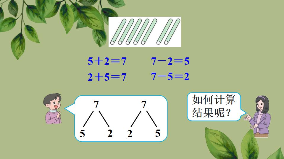 一年级上册数学资料《6和7的加、减法》PPT课件（2024年秋人教版）共43页