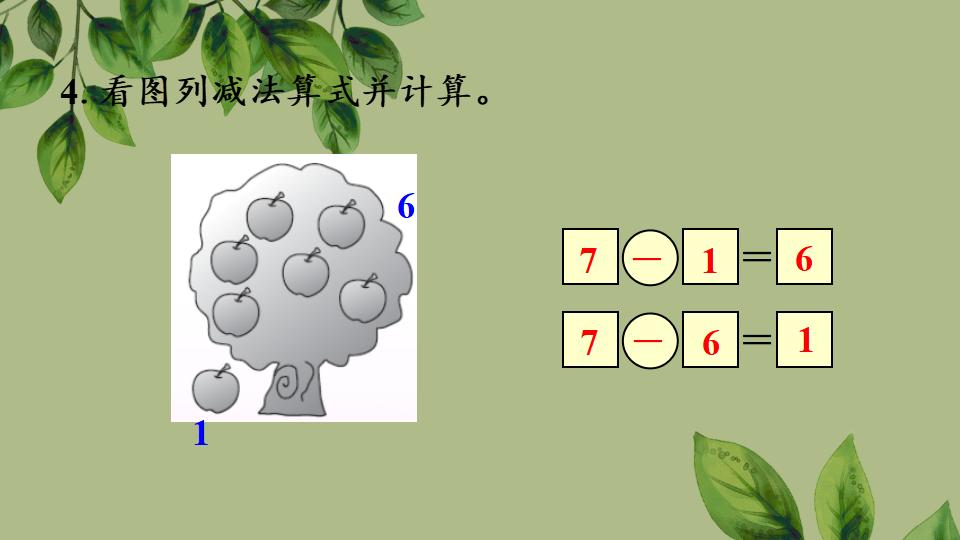 一年级上册数学资料《6和7的加、减法》PPT课件（2024年秋人教版）共43页