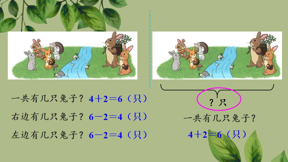 一年级上册数学资料《用加法解决问题》PPT课件（2024年秋人教版）共31页