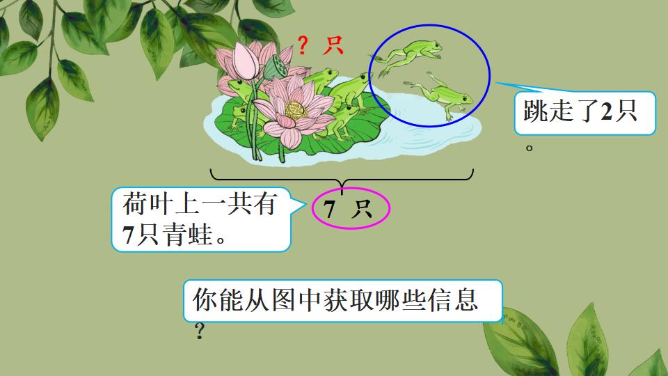 一年级上册数学资料《用减法解决问题》PPT课件（2024年秋人教版）共36页